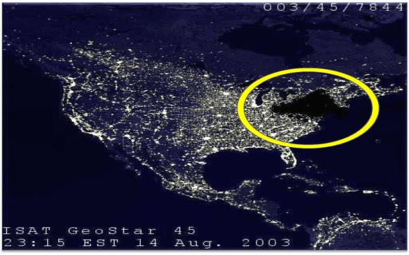 North American 2003 blackout